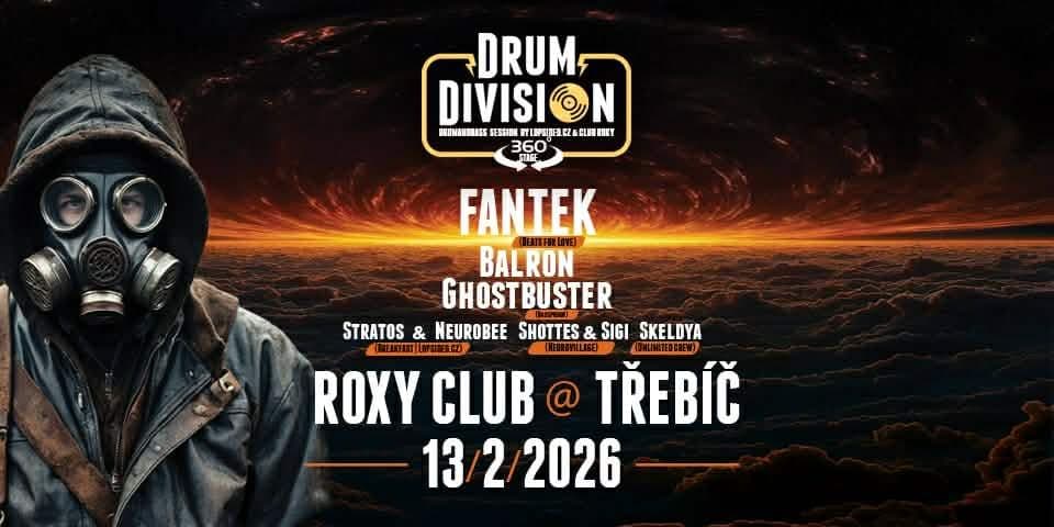 Rozdelenie bubnov podľa Lopsided - Fantek, Balron, Ghostbuster 2026